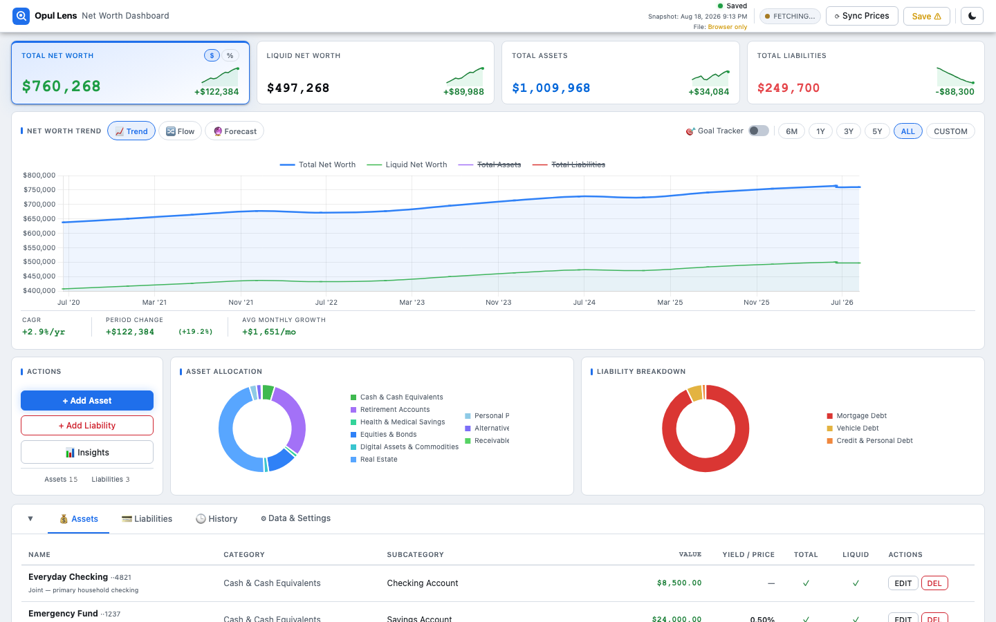 Opul Lens household net worth dashboard shown with sample data